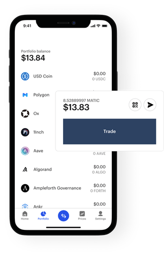 Cime Capitange plateforme de trading écran d'intégration et de configuration de compte